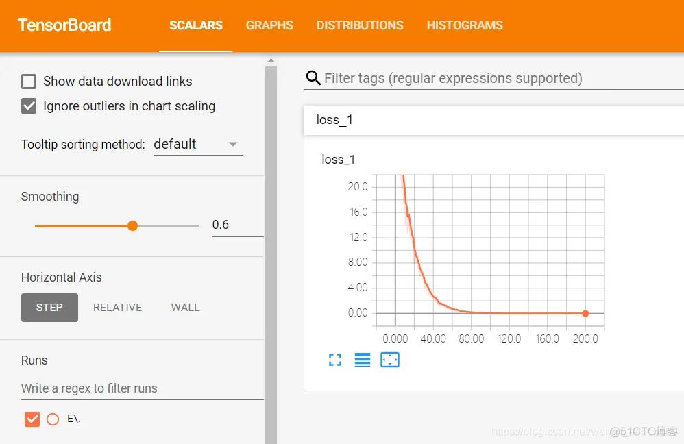 TensorFlow 深度学习算法实战教材 tensorflow训练_Python